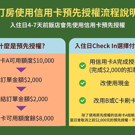 Hotel A Tainan Zewnętrze zdjęcie