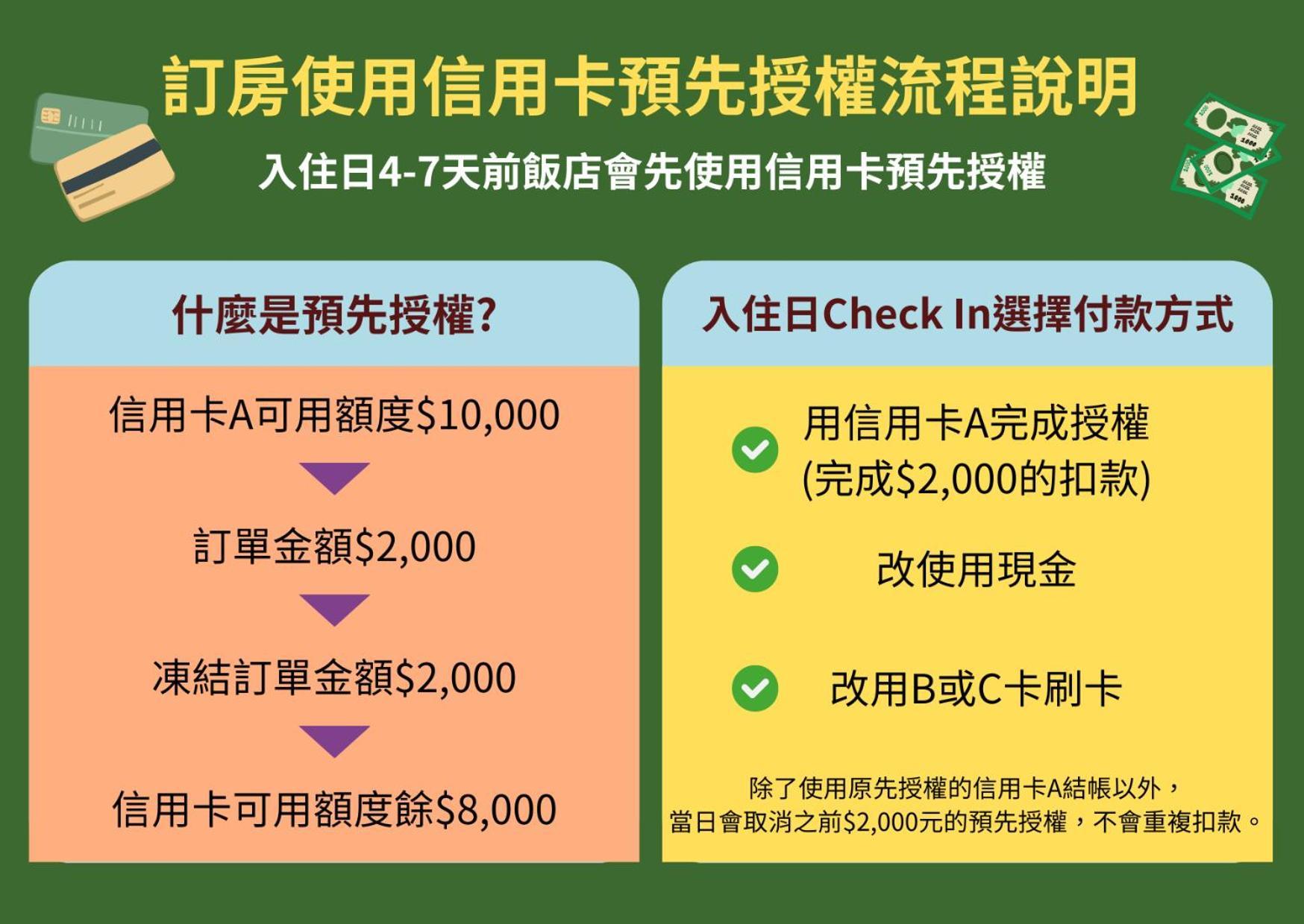 Hotel A Tainan Zewnętrze zdjęcie